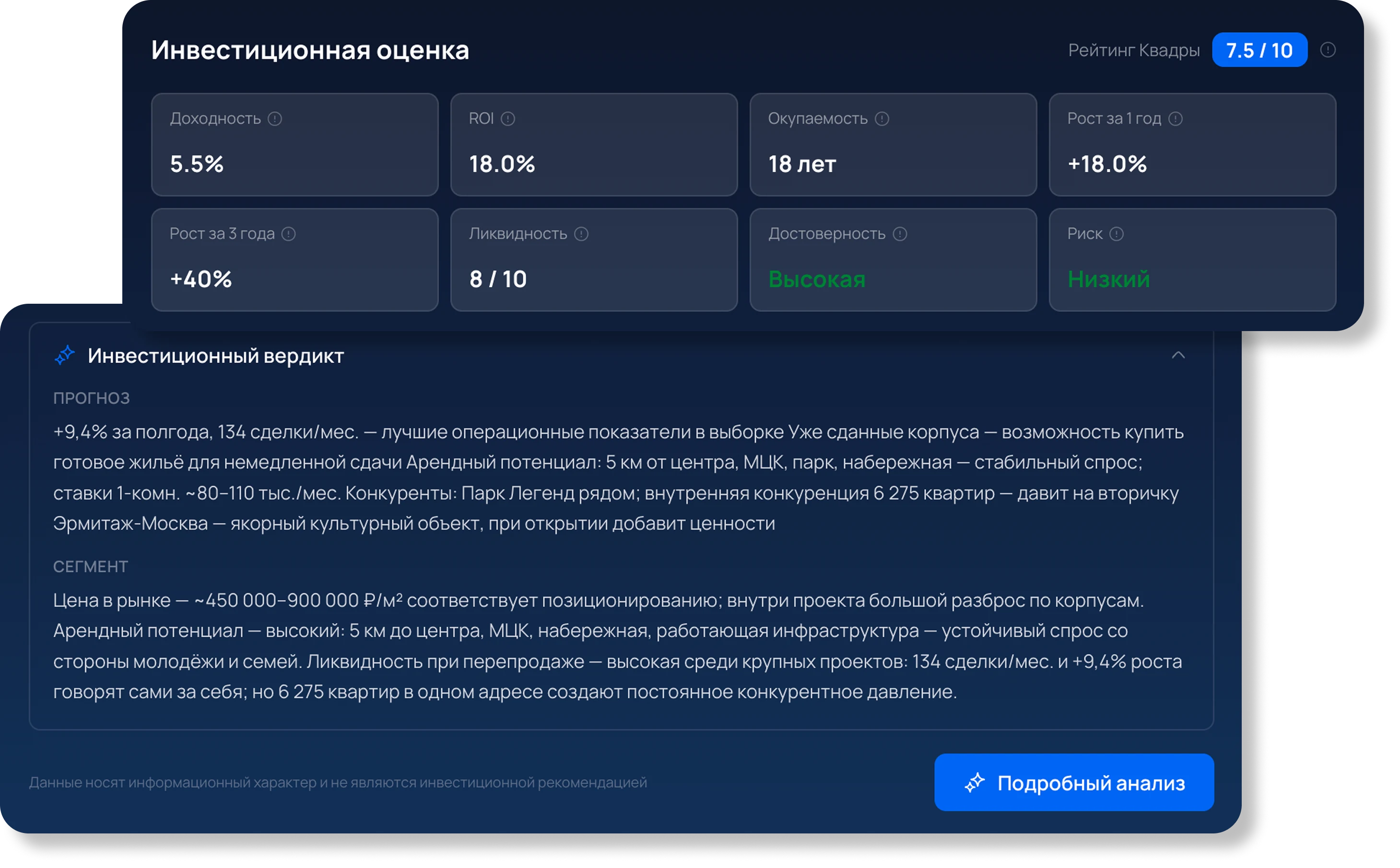 Блок инвестиционной оценки и вердикта